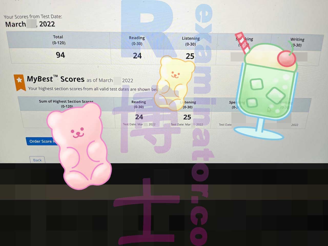 score image for TOEFLでの不正行為 success story #286