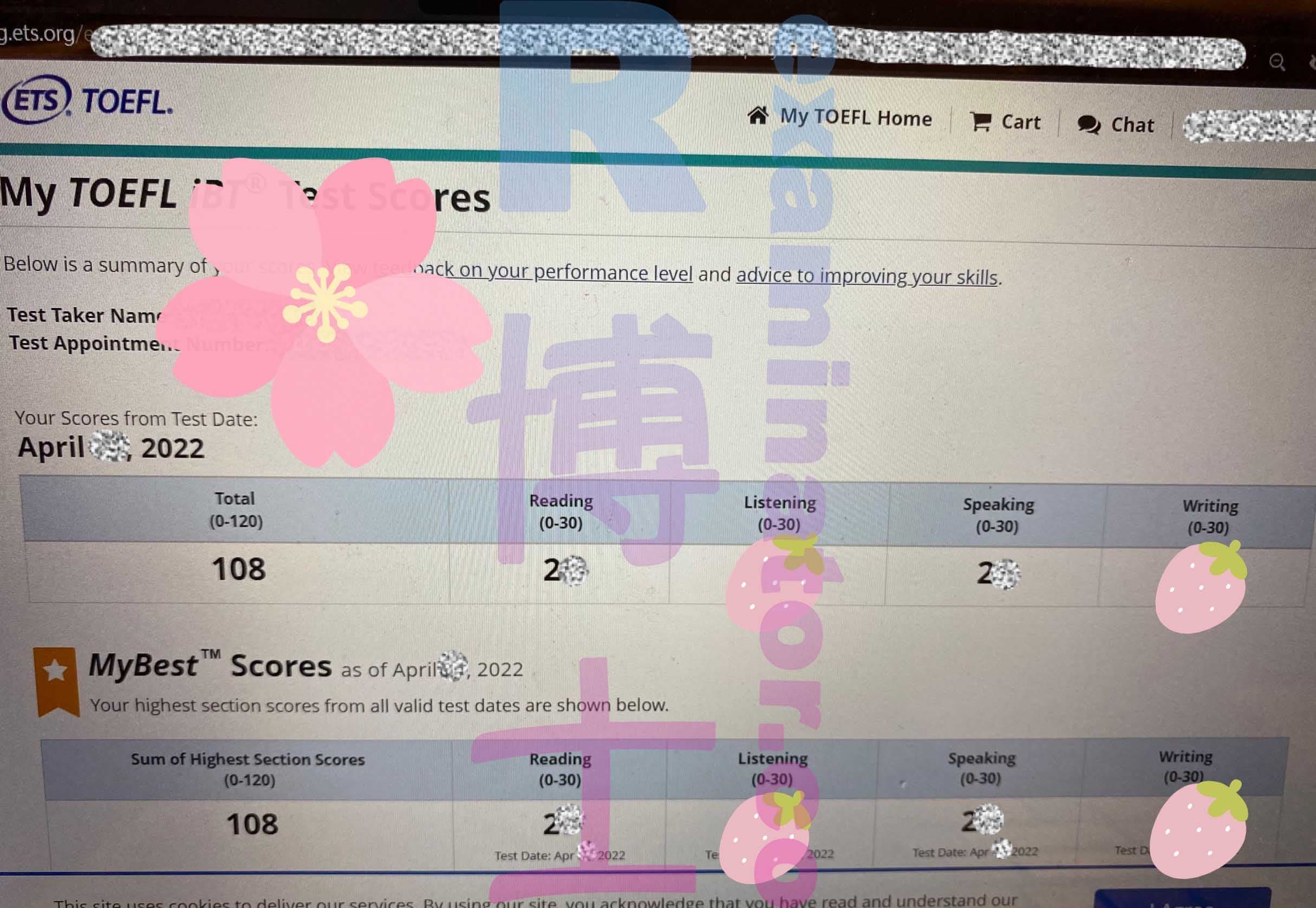 score image for TOEFLでの不正行為 success story #294