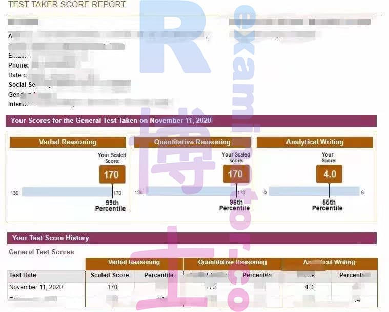 score image for GREでの不正行為 success story #83