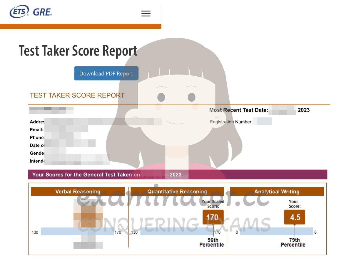 score image for GREでの不正行為 success story #560