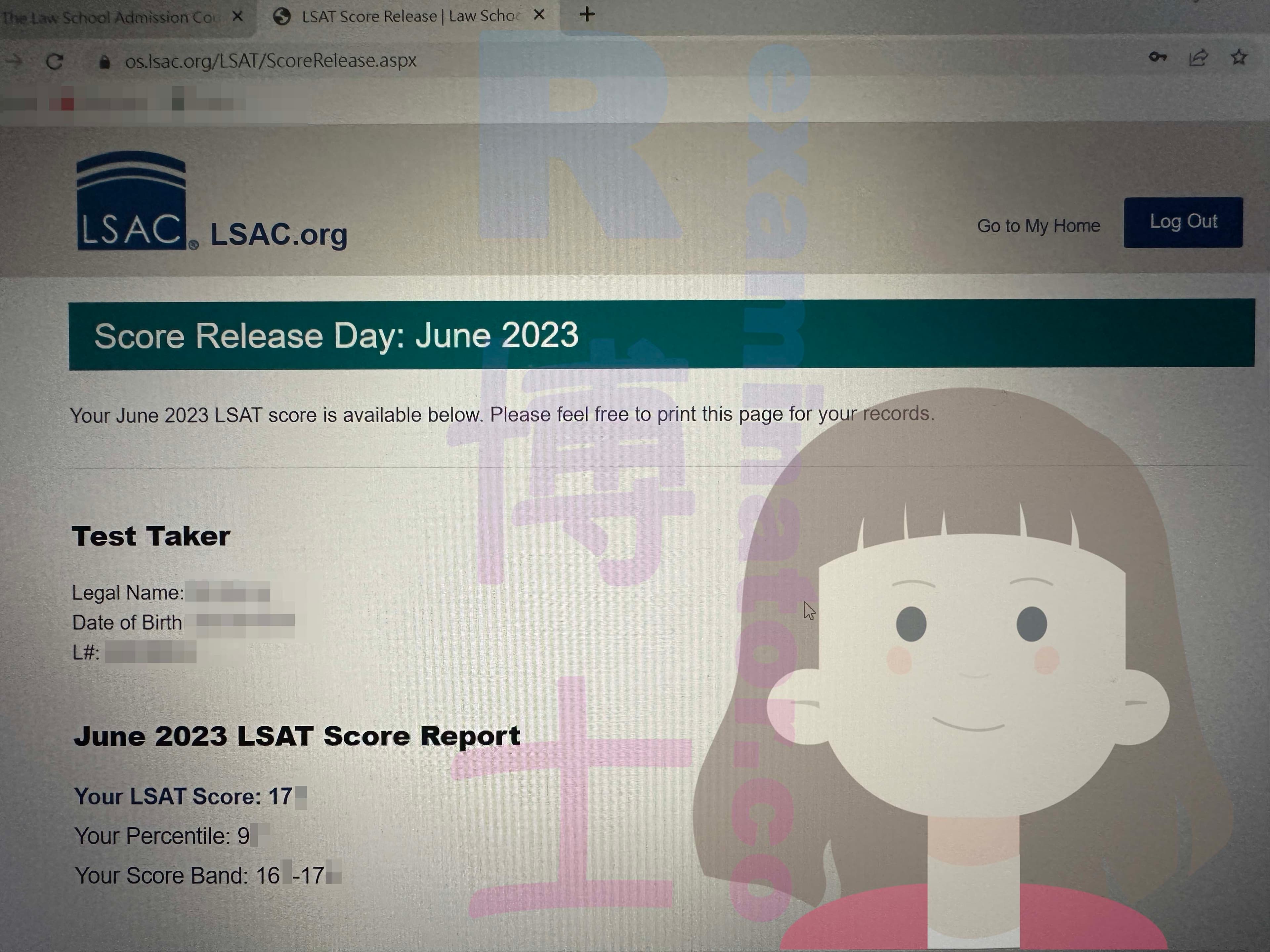 score image for LSATでの不正行為 success story #547