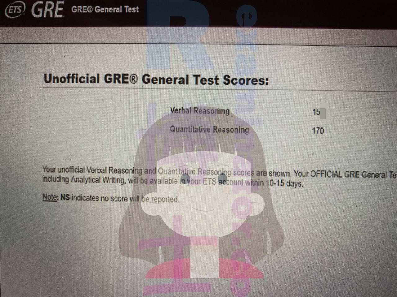 score image for GREでの不正行為 success story #518