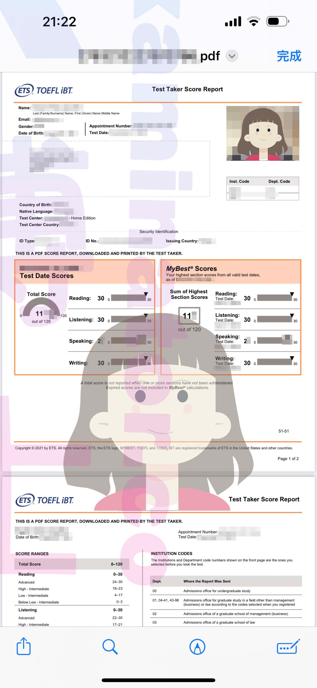 score image for TOEFLでの不正行為 success story #517